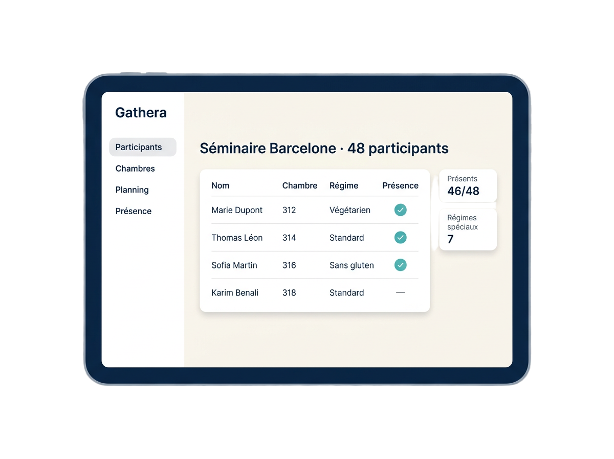 Aperçu du back-office TravelGroup sur tablette